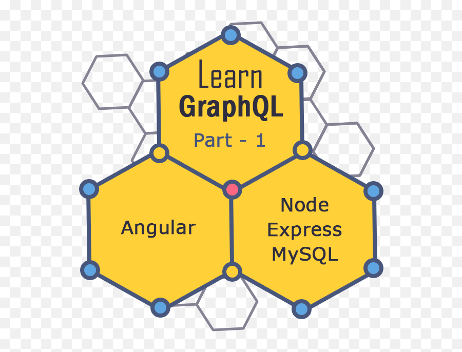 Learn Graphql Introduction To U2013 Part 1 Of 3 Extra Js - Dot Png,Part 1 Png