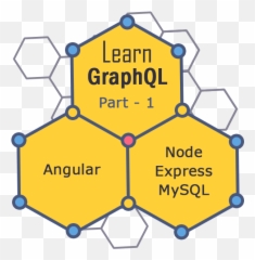 Learn Graphql Introduction To U2013 Part Of Extra Js - Dot png