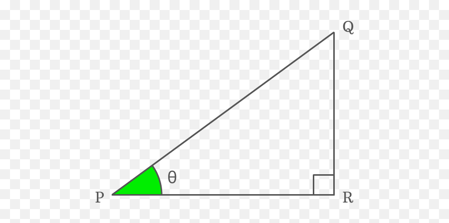 Reciprocal Identity Of Cot Function - Right Triangle With Angle Theta Png,Right Triangle Png