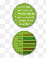 Httpsequity - viewcom u2013 Business assessment solution Dot png