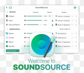 Rogue Amoeba Soundsource Manual - Vertical png