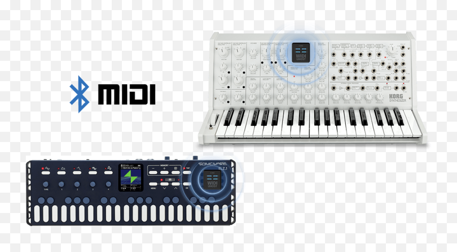 Widi Uhost - The 3in1 Midi Usb Solution Over Bluetooth By Cme Korg Ms 20 Fs Png,Icon Ipad Midi Controller