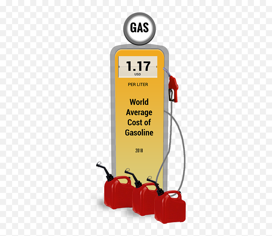 Airinc 2018 Gasoline Prices - Paint Png,Gasoline Png