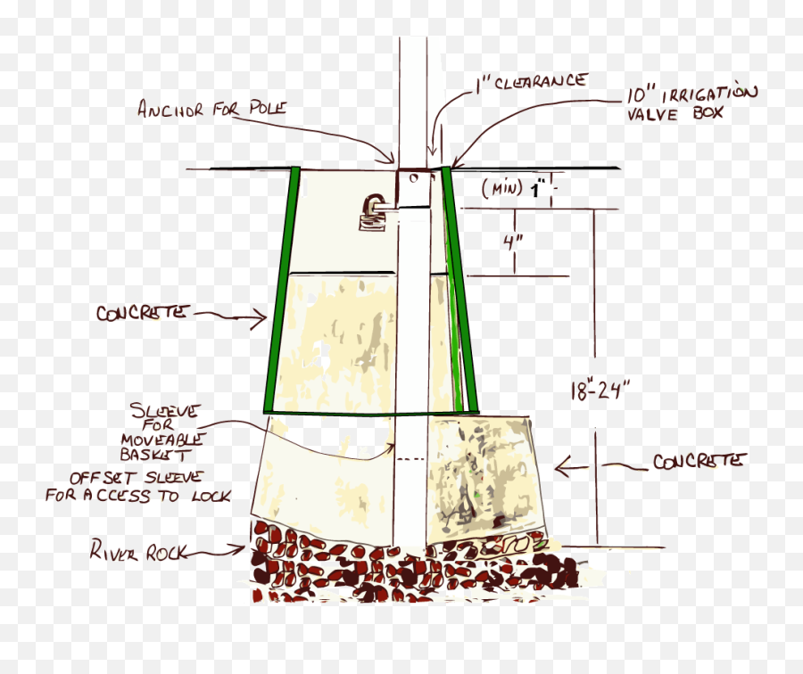 Disc Golf Course Design - Install Disc Golf Basket Png,Disc Golf Basket Png