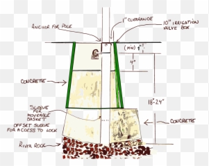 Disc Golf Course Design - Install Disc Golf Basket Png,Disc Golf Basket Png