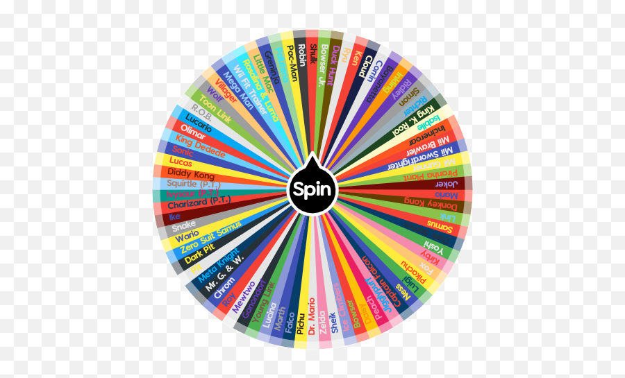 Super Smash Bros Ultimate Spin The Wheel App - Contact To The Spirits Png,Captain Falcon Png