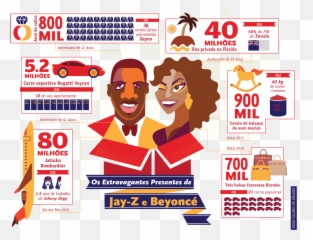Infográfico Beyoncé U0026 Jay - Z Renata Flyer Png,Jay Z Png