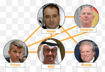 Muelleru0027s Web The Uae - Trump Connection Download Png,Trump Head Transparent