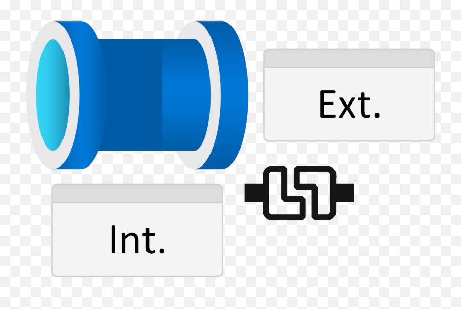 Pipelines U2013 Understanding Internal Vs External Activities - Vertical Png,Azure Icon Set