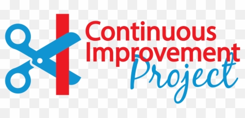 Continuous Improvement And Tape - Hunger Project png