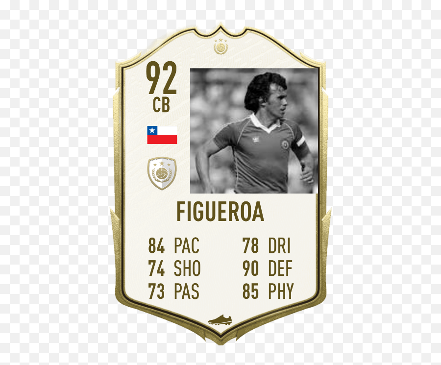 Potential Copa Libertadores Icon Elias Figueroa Fifa - Wright Moments Fifa 21 Png,Fifa Icon Edition