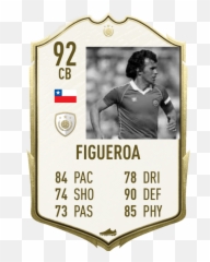 Potential Copa Libertadores Icon Elias Figueroa Fifa - Wright Moments Fifa 21 Png,Fifa Icon Edition