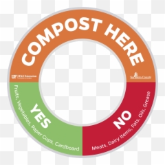 Sarasota County Extension Composting Education Wins Award - The Traveled Cup png