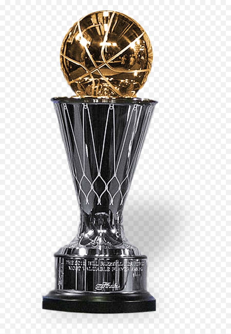 Nba Championship Trophy Png 2 Image - Nba Most Valuable Player Trophy,Nba Trophy Png