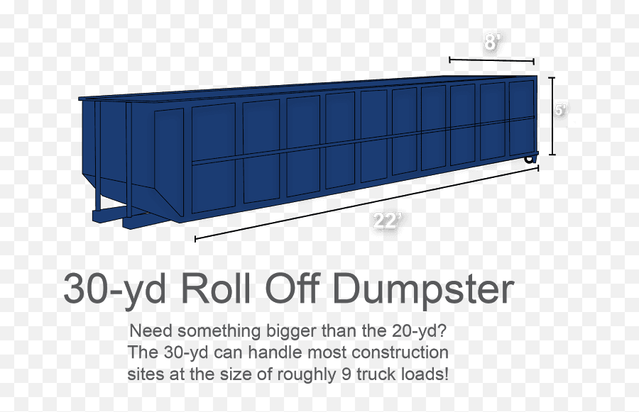 Roll Off Dumpster Services - 20 Yard Roll Off Dumpster Png,Dumpster Png