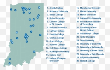 Our Colleges - Independent of Indiana And Universities png