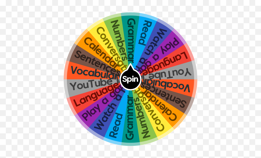 Learn A New Language Spin The Wheel App - Dot Png,Language Png
