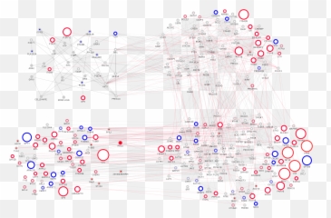 Comparison Of The Central Human And Mouse Platelet Signaling - Vertical png