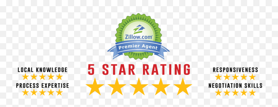 Thank You For The - Zillow Premier Agent Png,Zillow Logo Png