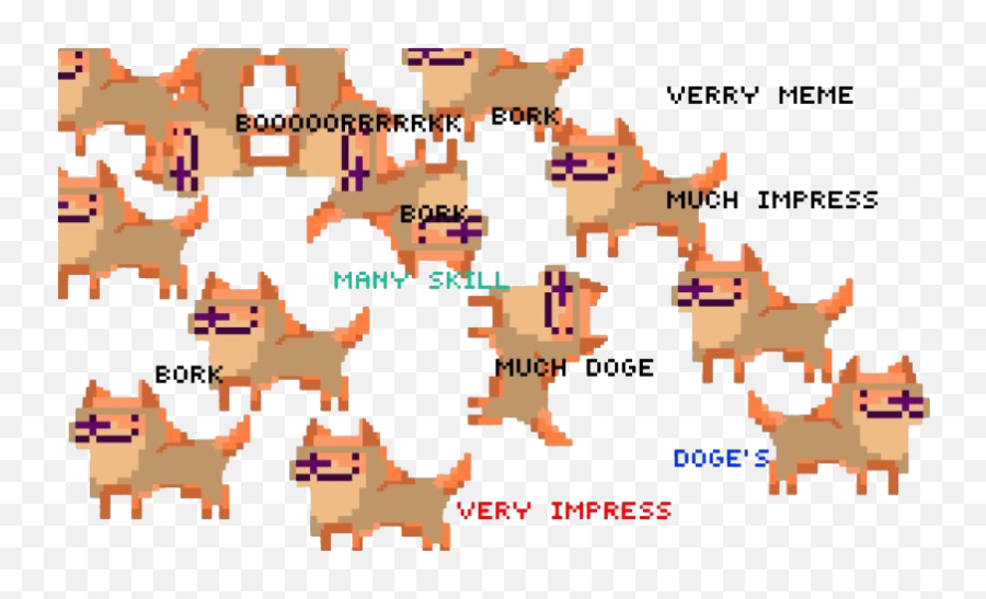 Shiba Inu Doge Meme Png Clipart - Doge Memes,Shiba Inu Png