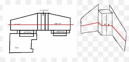 Straight Lines Png - Remember That Weu0027re Also Dealing With Vertical,Straight Lines Png