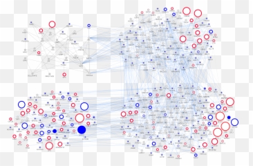Comparison Of The Central Human And Mouse Platelet Signaling - Dot png