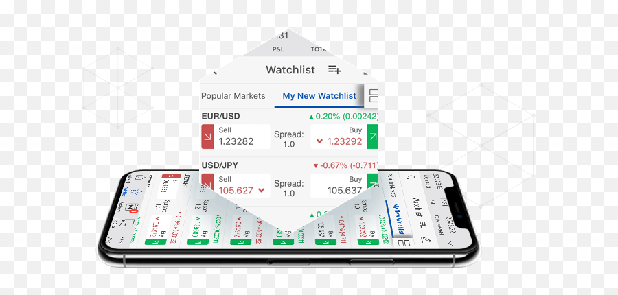Forexcom Trading App Download - Smartphone Png,No Market Icon On Android