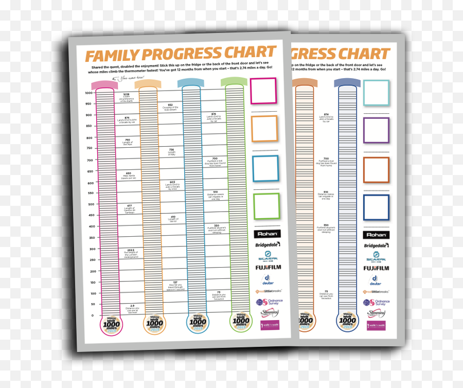 Print Your Family Progress Charts And Png Walking