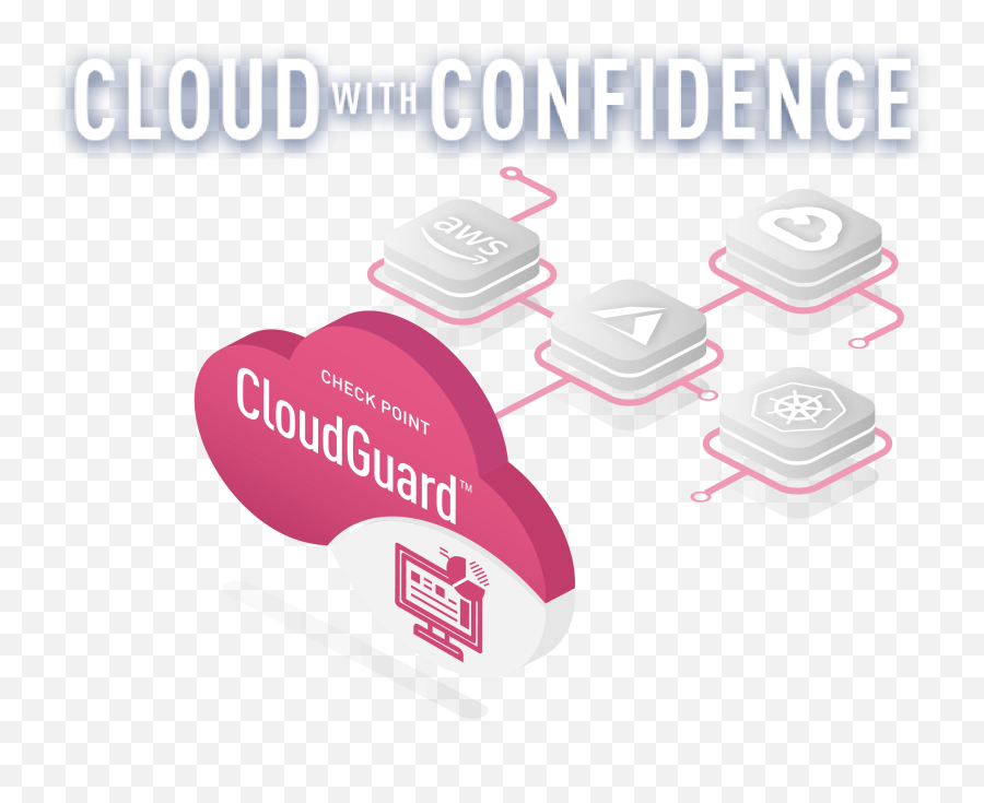 Cloud Security Posture Management Check Point Software - Heart Png,Pink Clouds Png