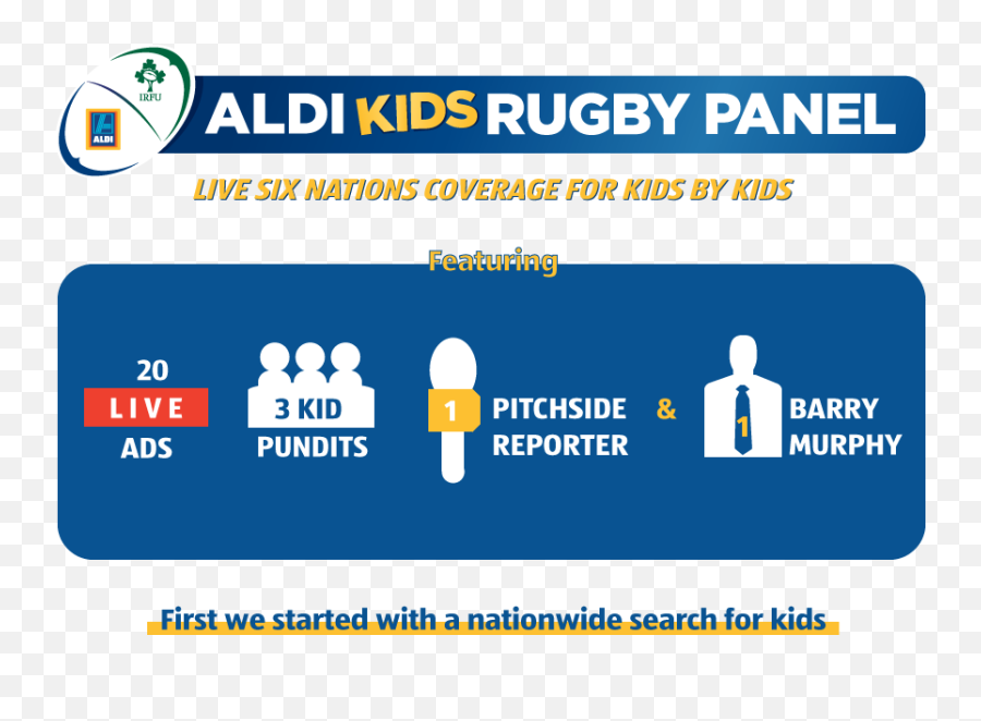 Aldi Kids Rugby Panel Sam And Mikey Png Logo