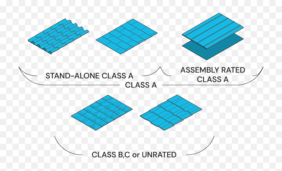 House New - Sustainable Defensible Space For New Png,Next Door Leaf Icon