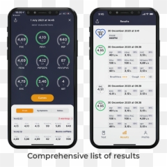 Spirobank Mobile App - Remote Monitoring of Spirometry and Dot png