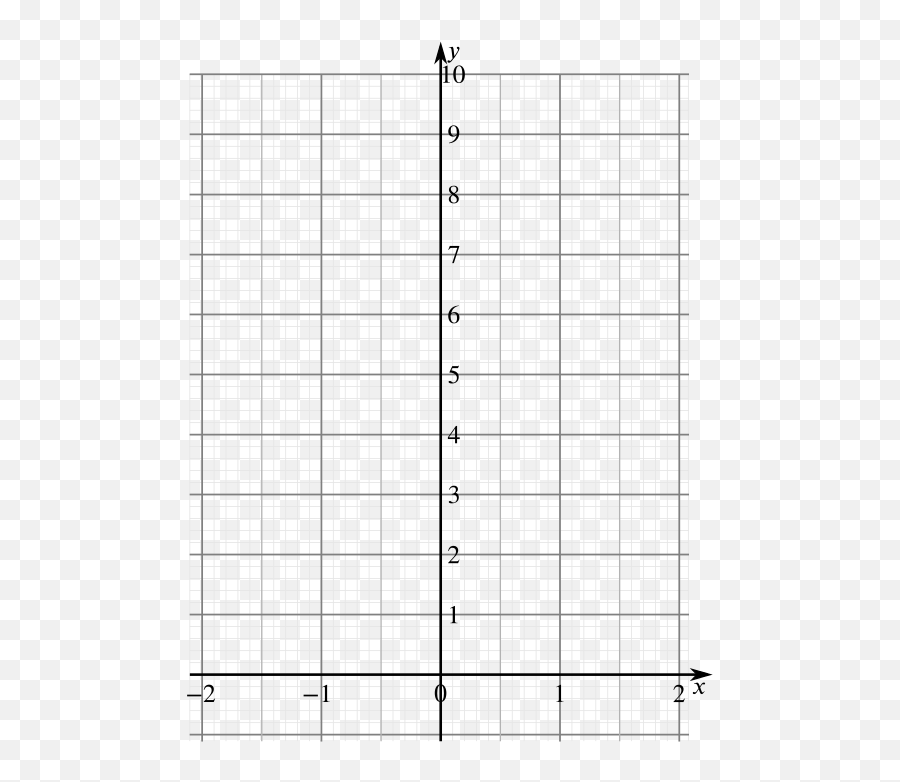 Graph Going Up - Graphing Exponential Functions Grid Graph Paper For Exponential Functions Png,Graph Paper Transparent