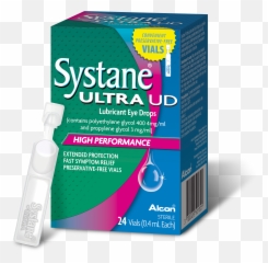 Systane Ultra Ud Lubricant Eye Drops Png