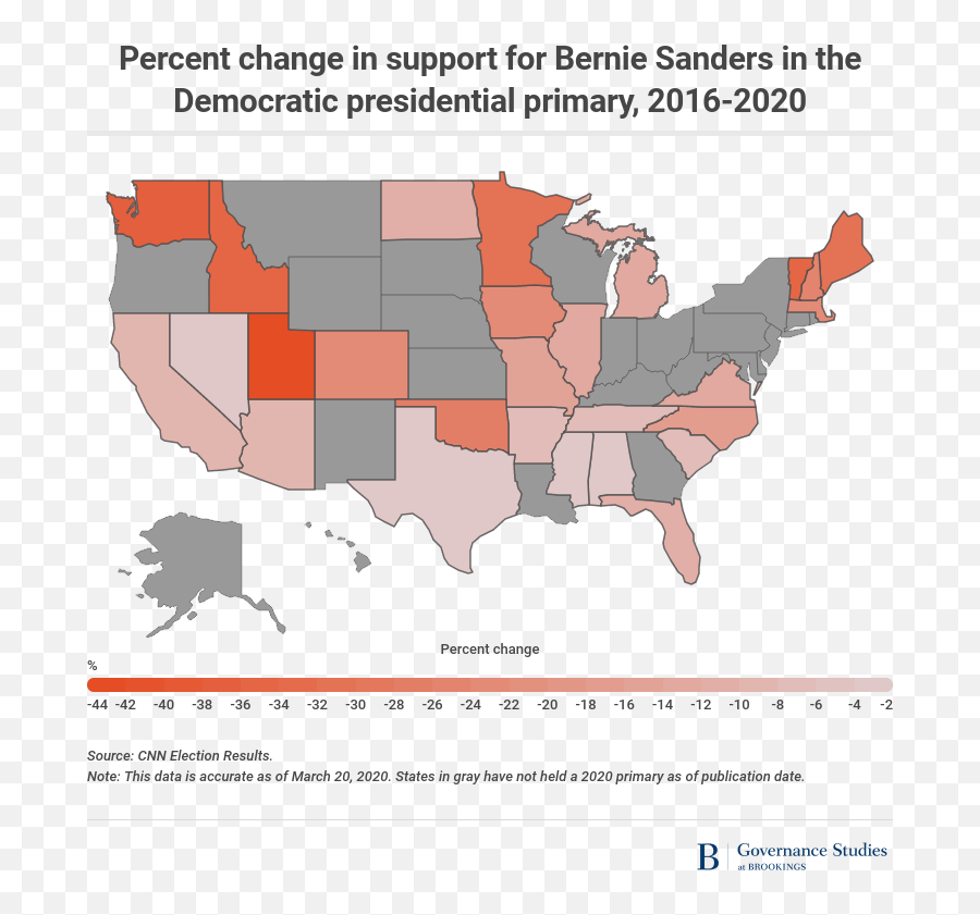 Why Bernie Sanders Vastly Underperformed In The 2020 Primary - Electoral College Prediction 2020 Png,Bernie Sanders Png