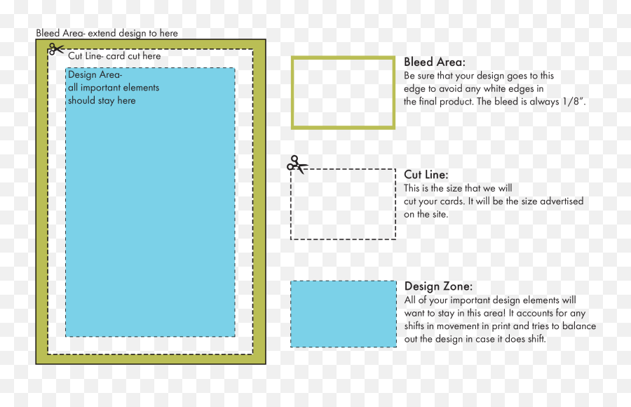 Using Our Diy Templates U2013 Paper Culture - Vertical Png,Important Png