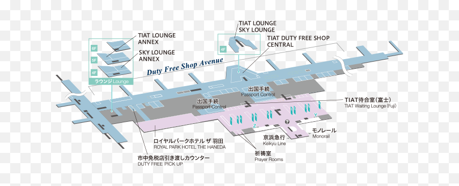 More Convenient Movie Tokyo International Air Terminal - Vertical Png,Monorail Icon