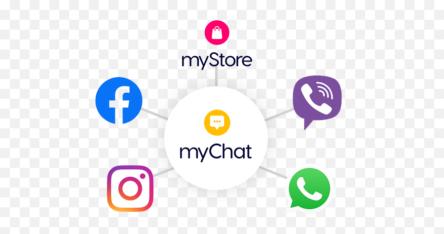 Be The First To Get Mychat App - Amazon Facebook Apple Google Png,Viber App Icon