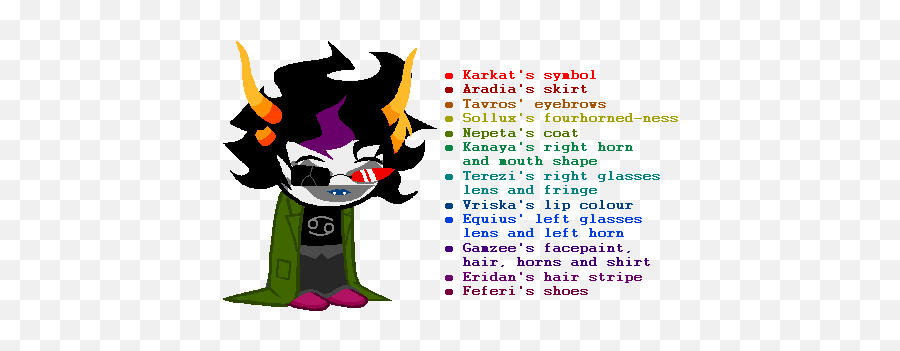 Combine All The Trolls And You Get Rhomestuck - Homestuck Sprite Edits Png,Vriska Icon