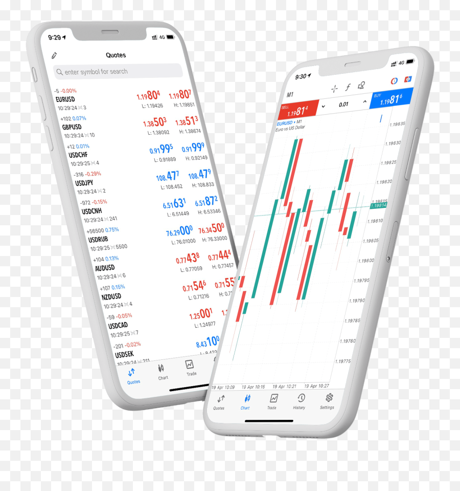 Physical Shares Instruments Profitlevel - Smartphone Png,Galp Icon
