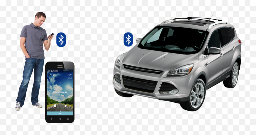 Clifford - Free Clifford Smartphone Control Ford Escape 2013 Png,Clifford Png