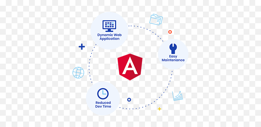 Angular Js - Angular Png,Angular Js Logo