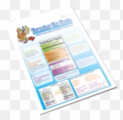 Download Nutrition Facts Food Label Handout - png