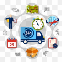 Best Sales Order Management System Provider In Asia Smartmes - Order Management System Png,Order Png