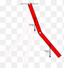 Double - Double Physical Pendulum Latex Png,Pendulum Png