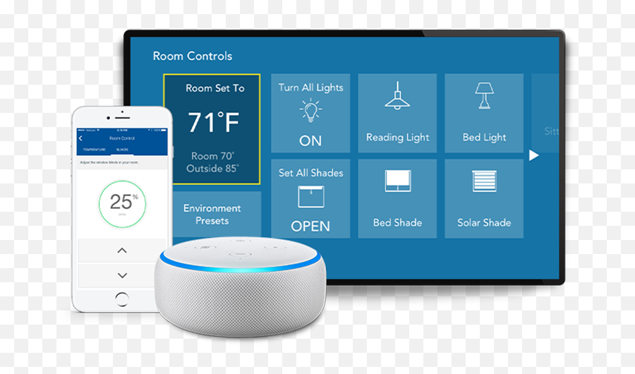 10 Things To - Home Security Png,Smart Bed Icon