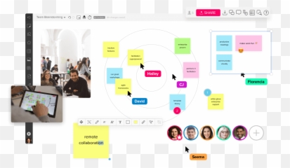 The Ultimate Remote Facilitation Toolkit Mural - Sharing png
