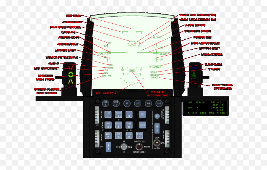 Falcon Bms Cockpit - F 16 Cockpit Png,Ufc Png