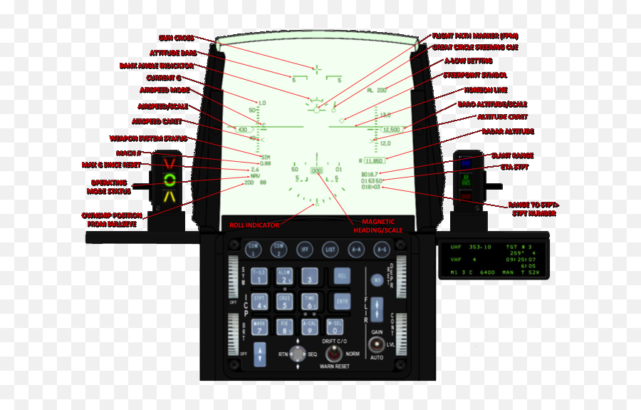 Falcon Bms Cockpit - F 16 Cockpit Png,Ufc Png - free transparent png ...