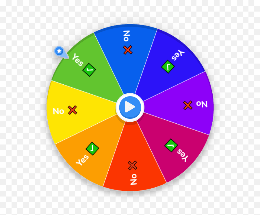 Spinner Wheel - The Best Random Picker Wheel In 2022 Ahaslides Dot Png,Icon Pop Quiz Characters